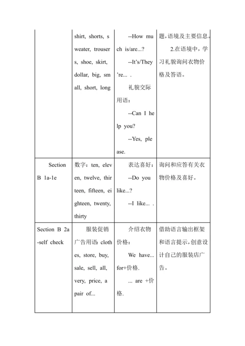 人教版七年级英语上册Unit7大单元教学设计.docx