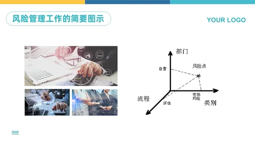 蓝黄简约企业风险管理培训PPT模板宣传PPT动态PPT其他管理