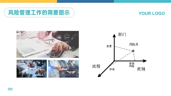 蓝黄简约企业风险管理培训PPT模板宣传PPT动态PPT其他管理