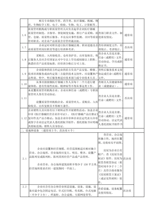 湖北省医疗器械经营企业许可证批发检查验收统一标准.docx