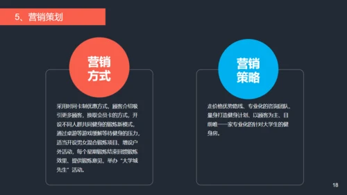健身项目商业计划书通用PPT模板