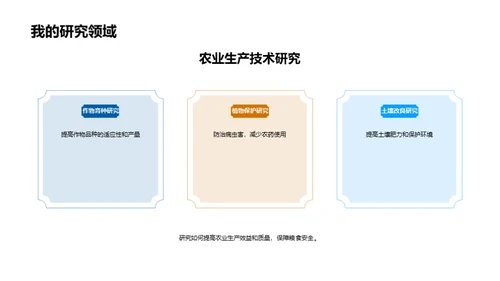 农学探索：研究之旅