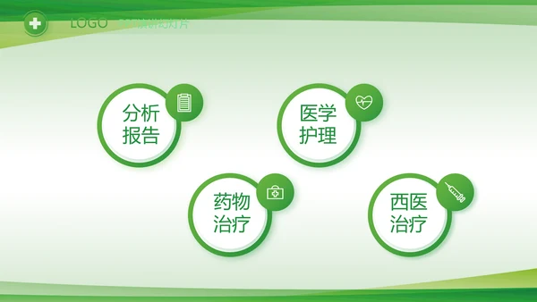 绿色清新医疗医药公司产品介绍PPT
