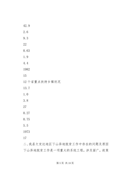 关于@@县欠发达地区下山异地脱贫工作的调研 (7).docx
