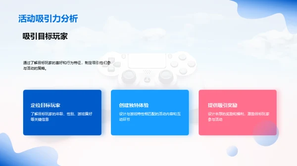 打造成功游戏发布会