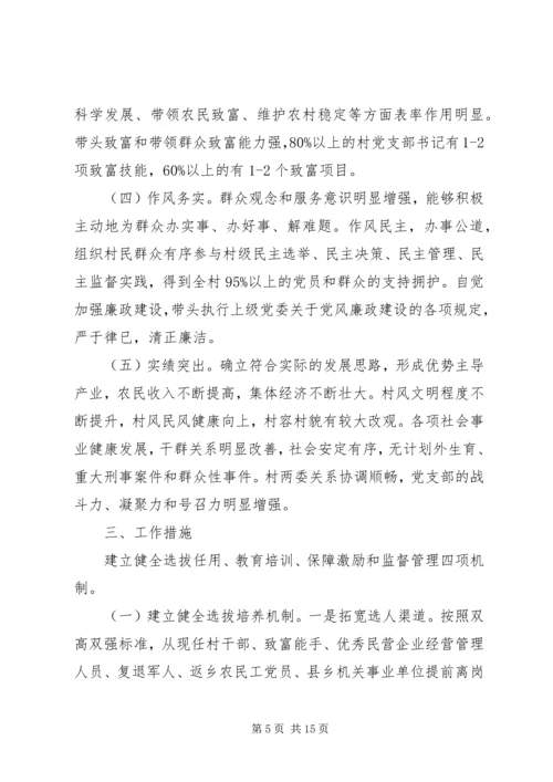 村党支部意见建议.docx