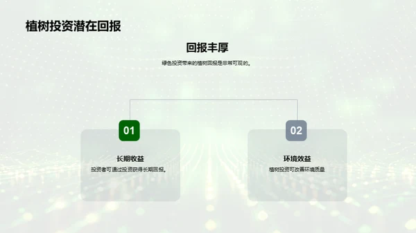 绿色投资解析