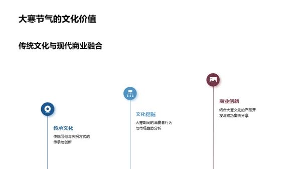 大寒节气的商业探索