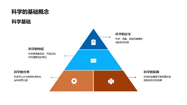 科学实验启蒙教育