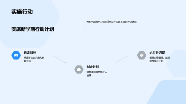 新学期 全新起航