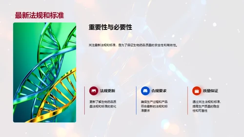 创新之路：生物药品质控