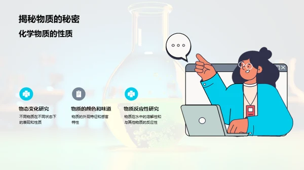 深度解析化学实验