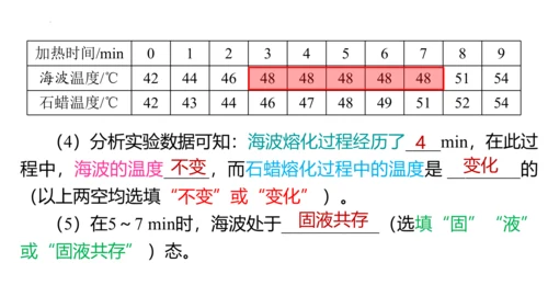 人教版物理八年级上学期 3.2 熔化和凝固  课件（53页ppt）