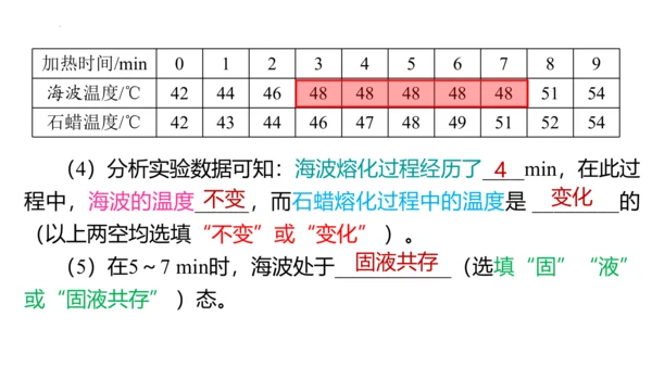 人教版物理八年级上学期 3.2 熔化和凝固  课件（53页ppt）