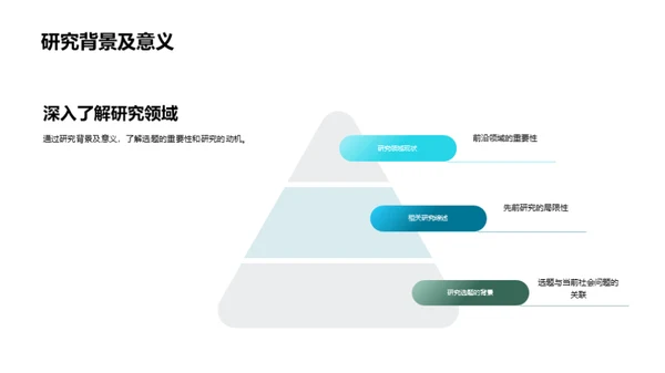 本科论文研究展示