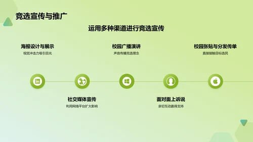 绿色手绘风学生会竞选PPT模板