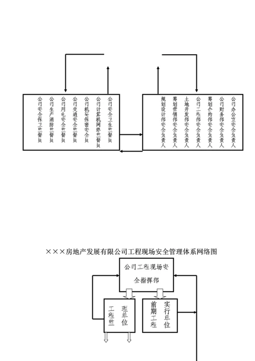 公司安全生产管理新版制度样板.docx