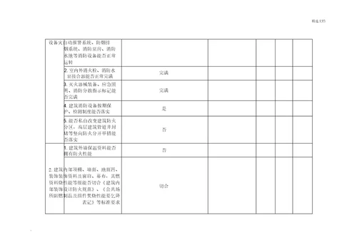 幼儿园学校消防安全隐患排查表格