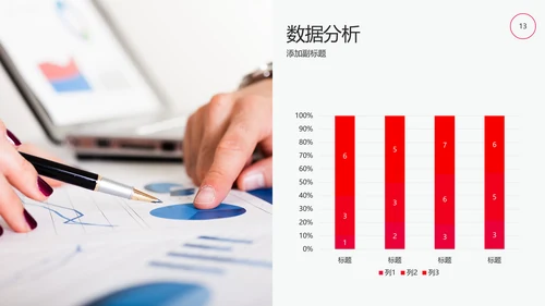 部门晨会例会公司开会通用PPT模板