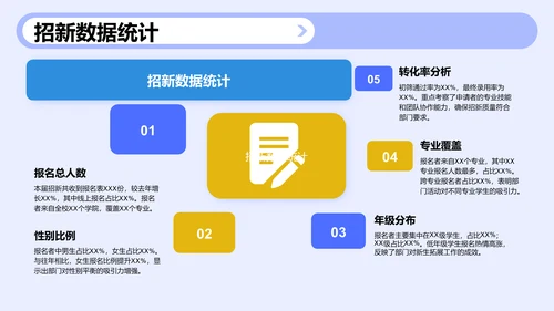 部门招新总结计划汇报PPT模板
