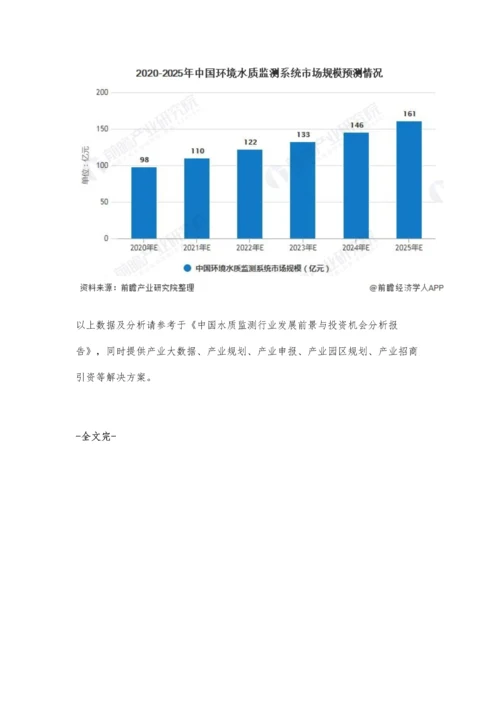 中国水质监测行业市场现状及发展前景分析-预计2025年市场规模将超160亿元.docx