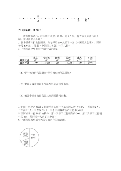 小学六年级数学摸底考试题【轻巧夺冠】.docx