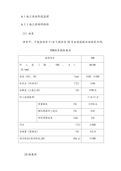 沥青路面监理新版细则.docx