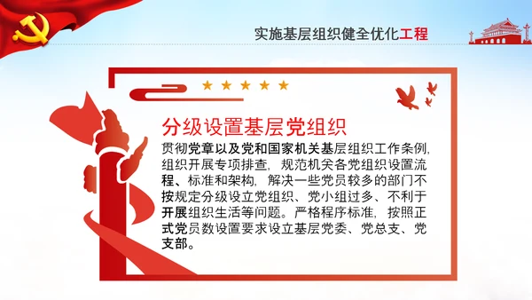 党支部书记抓党建述职报告工作总结基层党组织机关党支部PPT
