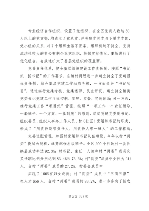 着力提升“六力”夯实基层基础不断提高机关党建工作的科.docx