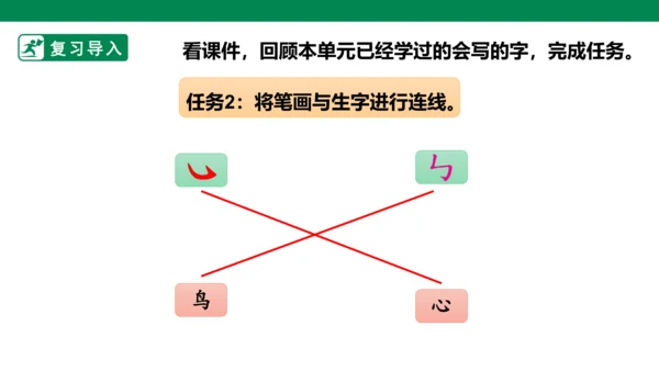 部编1A 第5单元 第14课 会写的字与单元阅读 课件