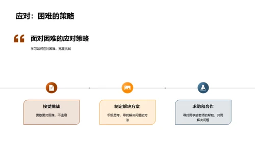 成长之旅的学习篇章