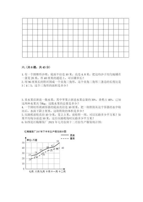 北京海淀区小升初数学试卷带答案（达标题）.docx