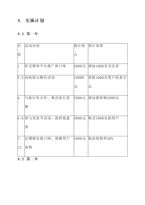 什锦火锅营销方案