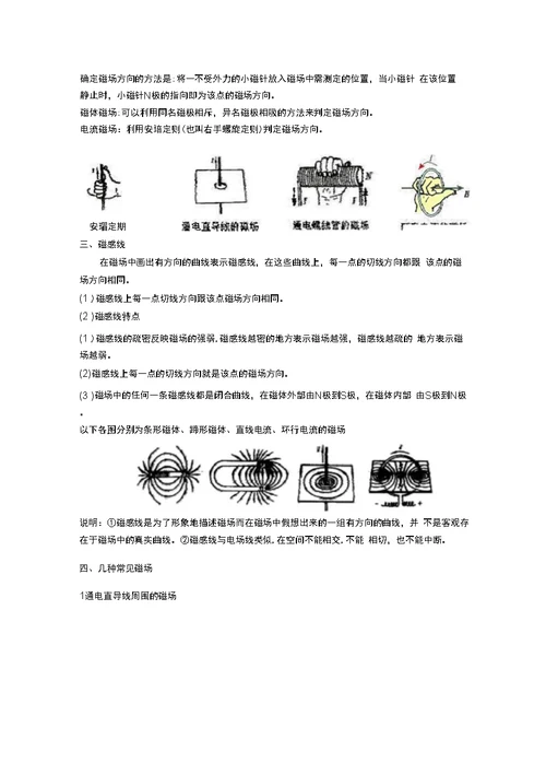 物理专题复习——磁场