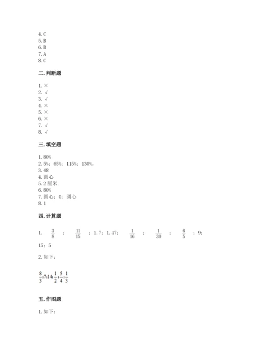 人教版六年级上册数学期末测试卷附答案【综合题】.docx