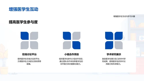 医学教育改革研究PPT模板