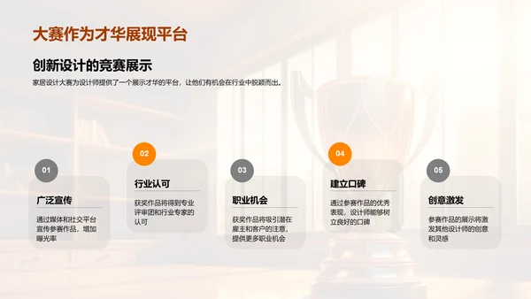 家居设计创新挑战