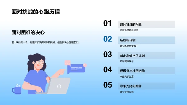 大学初年的挑战与克服