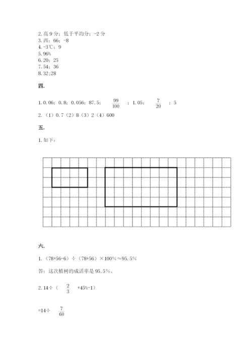 青岛版数学小升初模拟试卷含答案（综合题）.docx