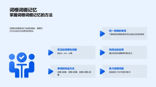 英语词汇记忆法