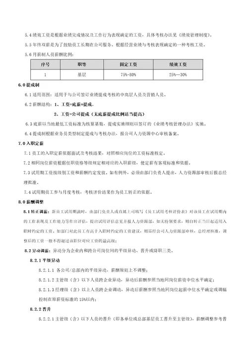 XX数控机床薪酬管理制度