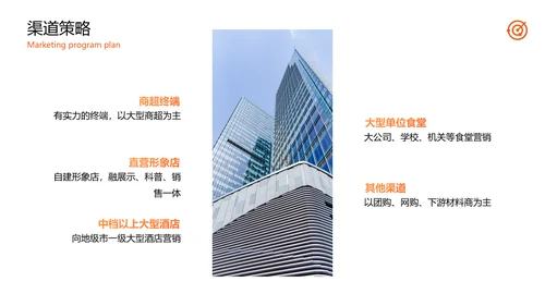 公司品牌营销方案计划PPT模板