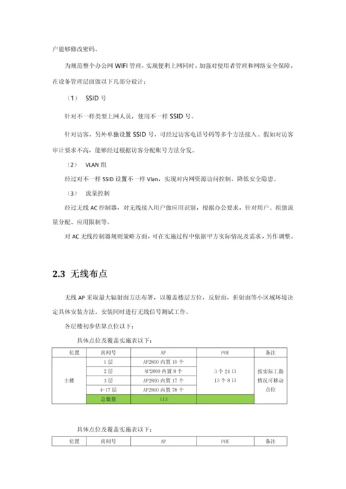 湖南省卫生和专项计划生育委员会实施专业方案.docx
