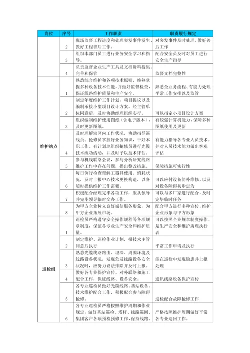 一体化代维思路和计划.docx