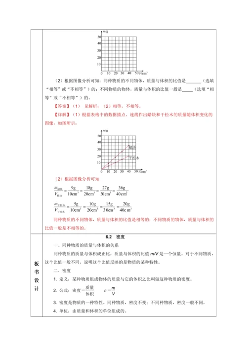 （人教版2024）八年级上册物理6.2 密度（教学设计）