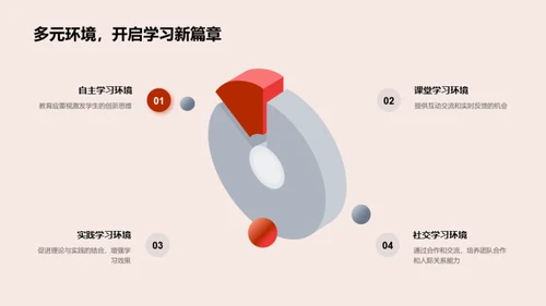 教学模式探索