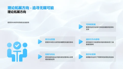 管理学演变及应用PPT模板