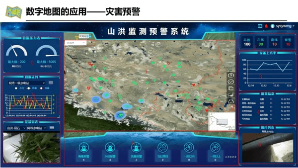 2.3 地图的选择与应用（课件29张）-人教版七年级地理上册