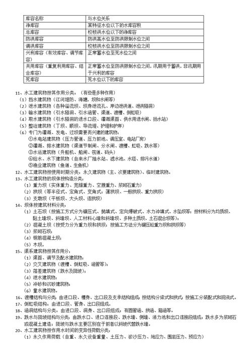 一级建造师水工实务笔记