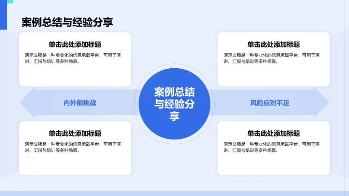病例汇报与临床实践PPT模板